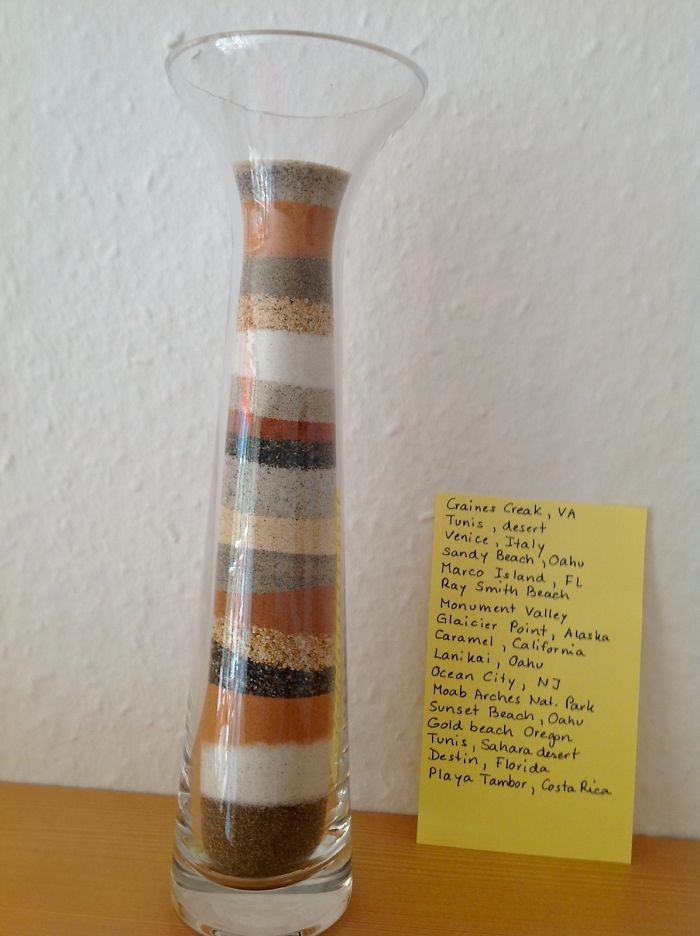 Bikin Dahi Berkernyit, Koleksi Paling Unik Di Dunia